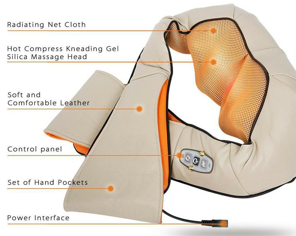 Different parts of the massager are marked out.
